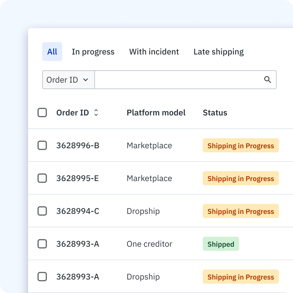 Mirakl Online Marketplace and Dropship Solution