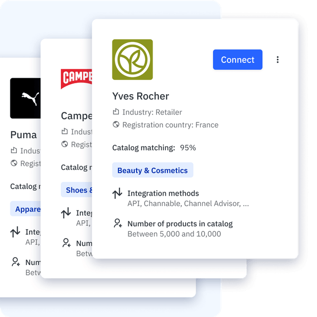 ミラクル オンライン マーケットプレイスとドロップシップ ソリューション