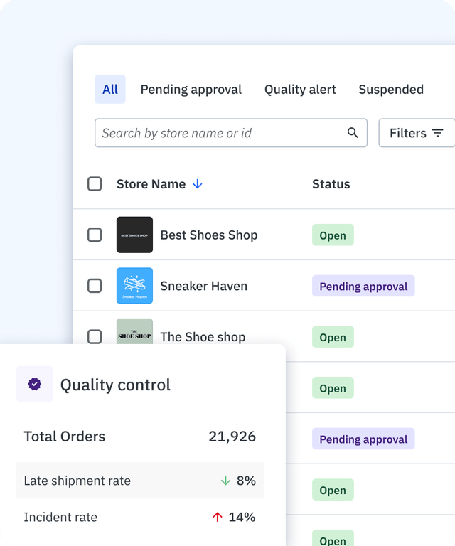 Mirakl Dropship Platform Scalable & Flexible Dropship Solution