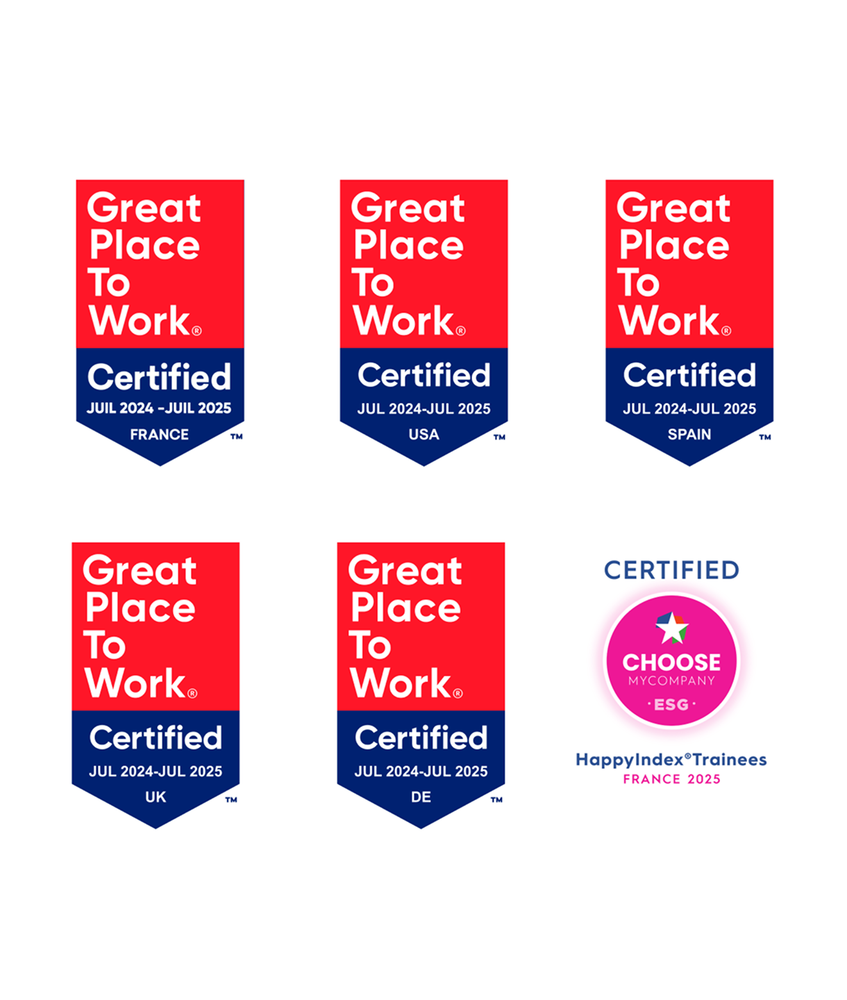Mirakl awards and recognitions