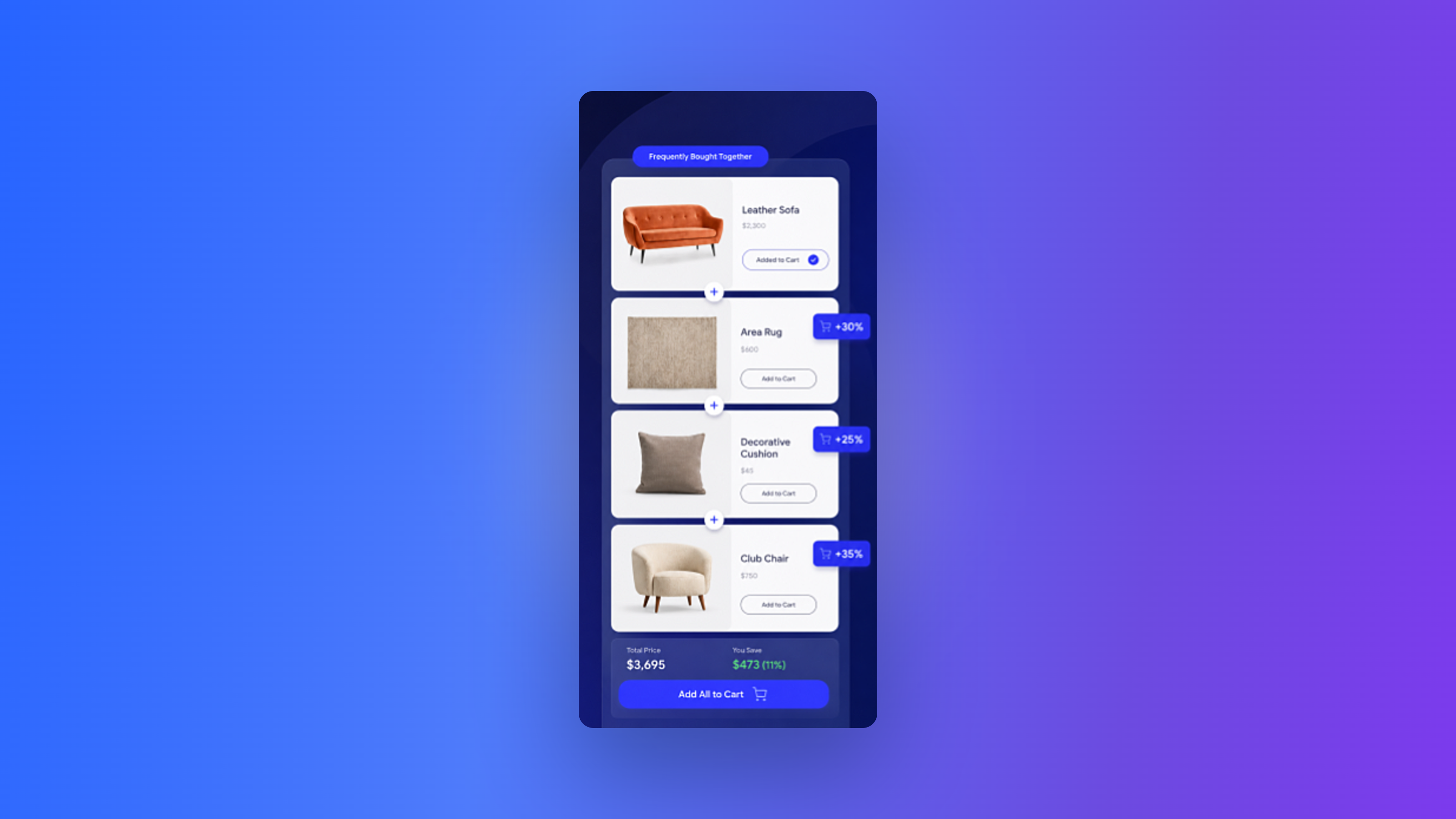 Complementary product ads: A new inventory lever for the AI-shaped shopping journey