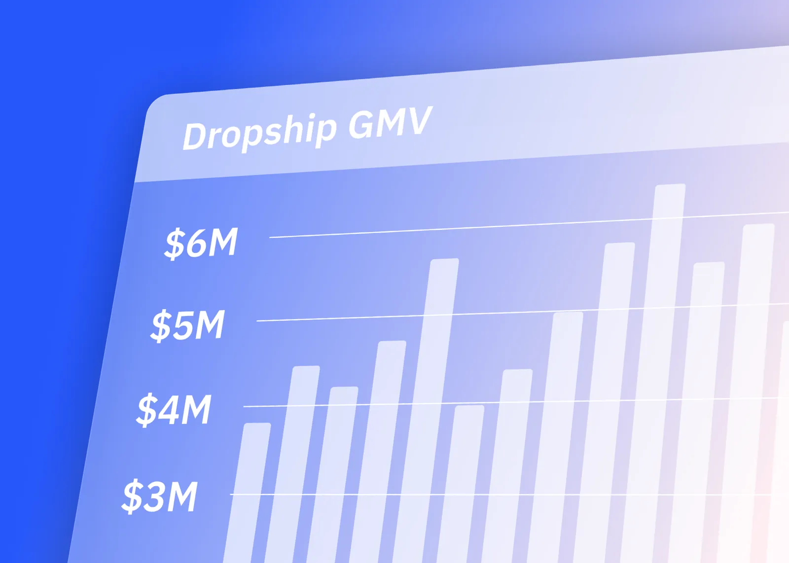 Dropship revenue leaks: 3 hidden costs and how to stop them