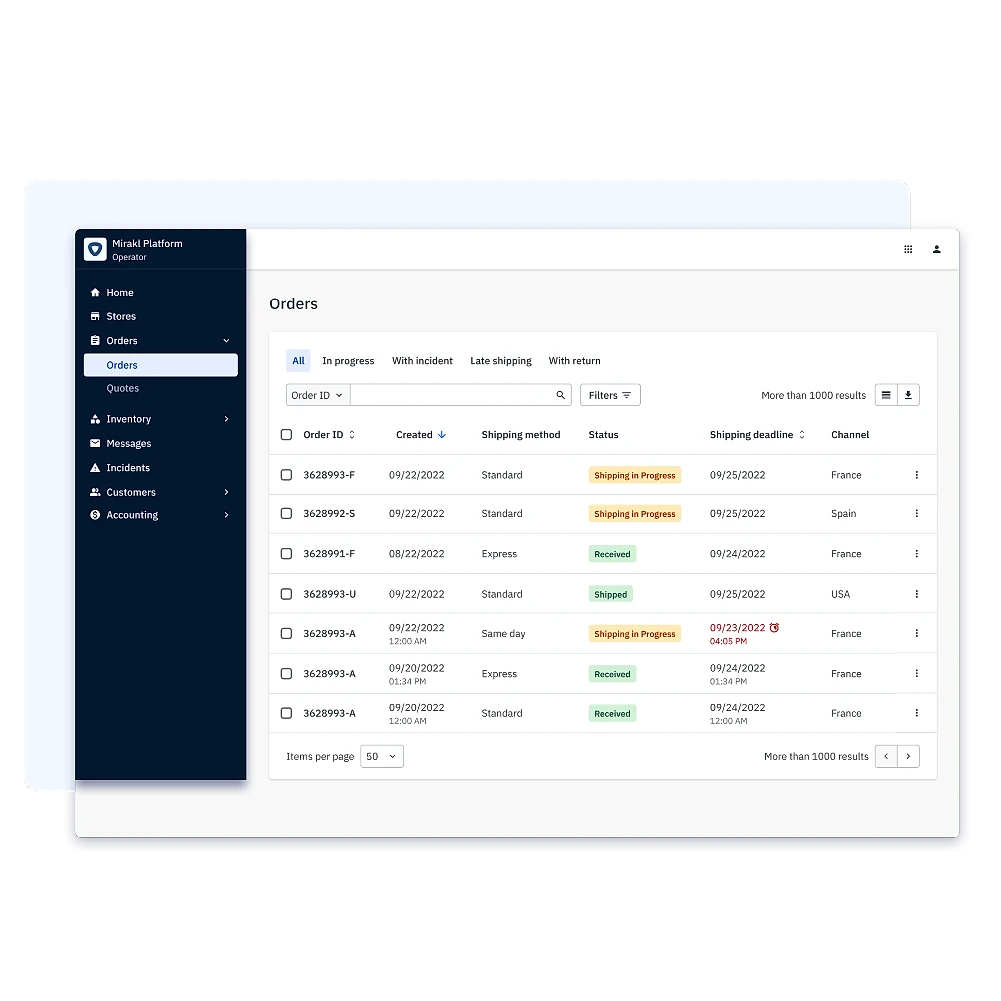 Mirakl Platform operator interface showing the Orders management screen with a list of orders filtered by status, displaying order IDs, creation dates, shipping methods, statuses (Shipping in Progress, Received, Shipped), shipping deadlines, and sales channels including France, Spain, and USA
