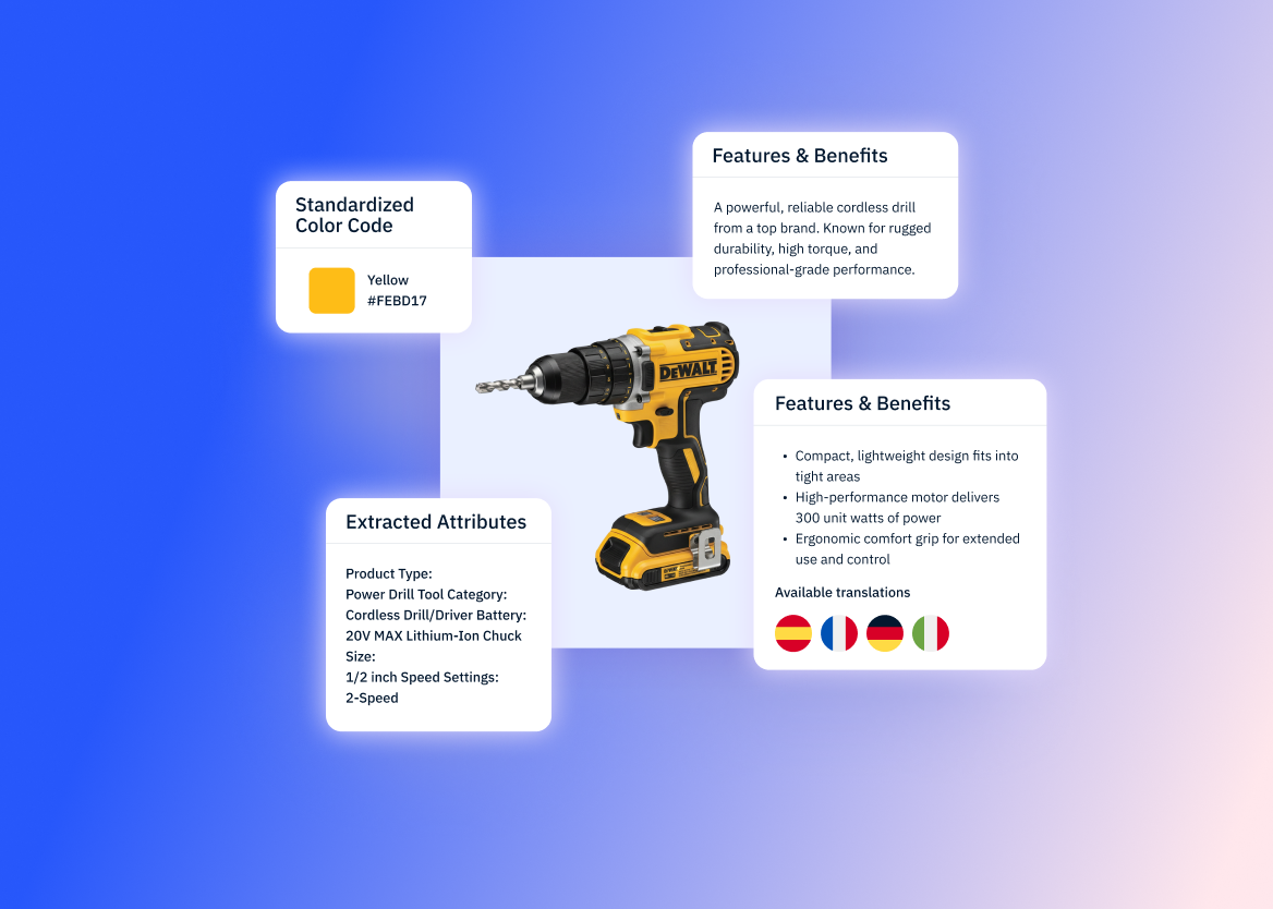 From AI experiments to B2B growth: Why product data comes first