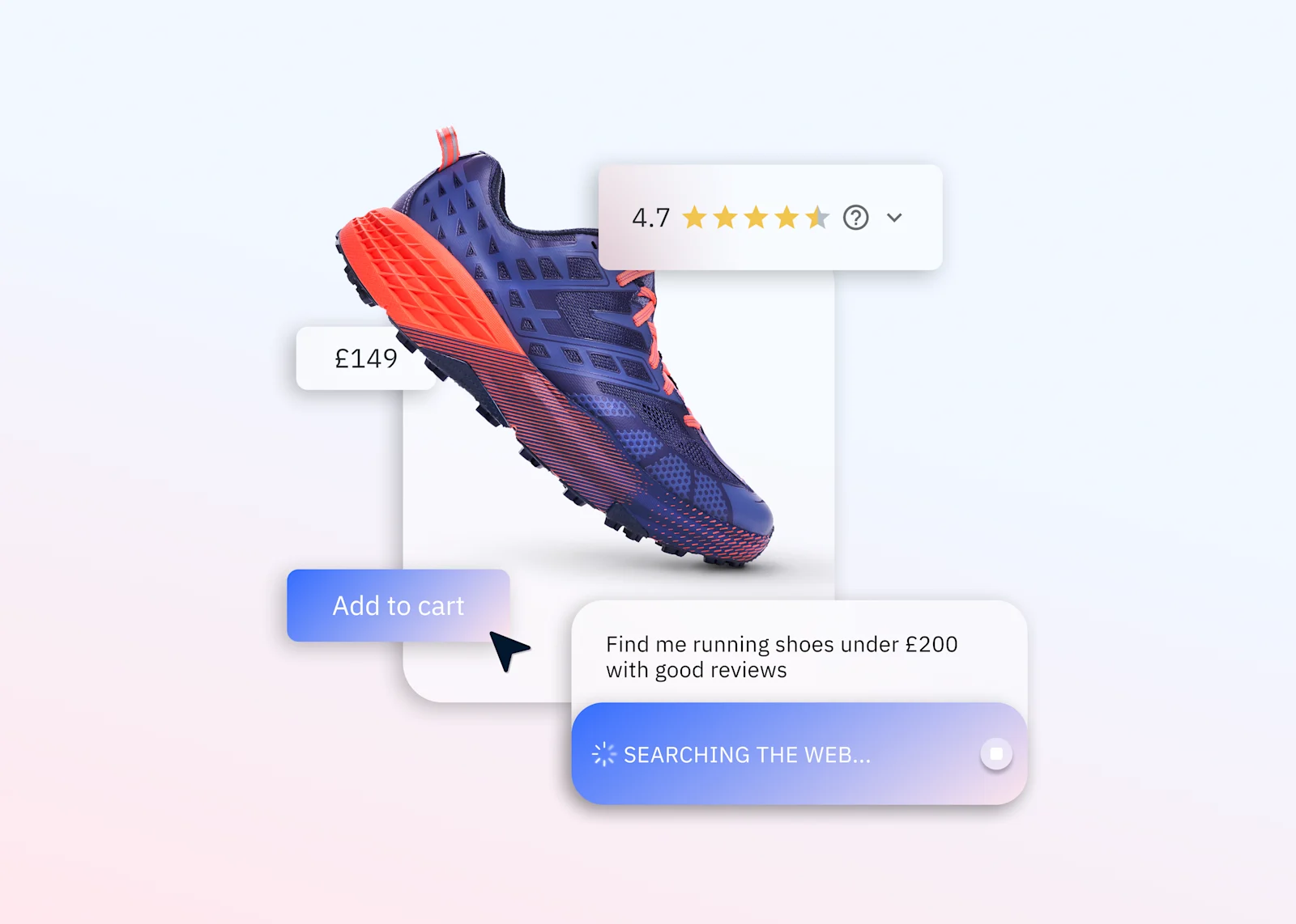 Comment les agents d'achat IA récompensent les marques qui maîtrisent la vente multicanale