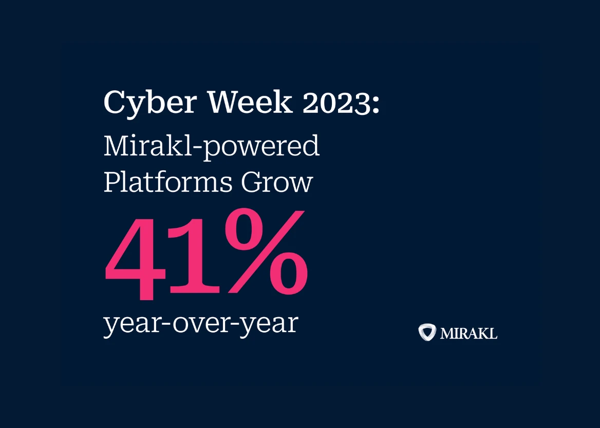 Mirakl Surpasses $1 Billion in Monthly Gross Merchandise Value, Sales Grow 41% Year-over-year During Cyber Week 2023