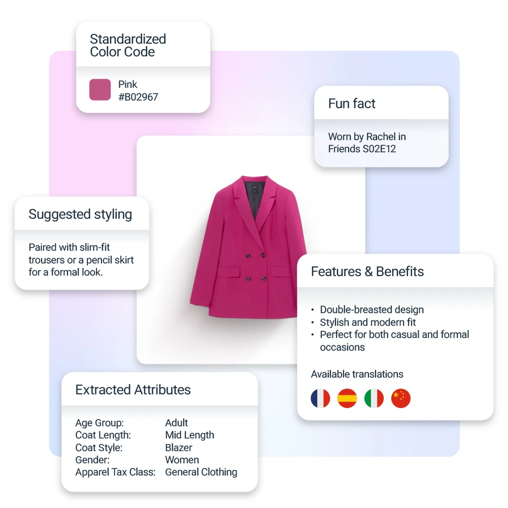 AI extracting and unifying product attributes for agentic discovery