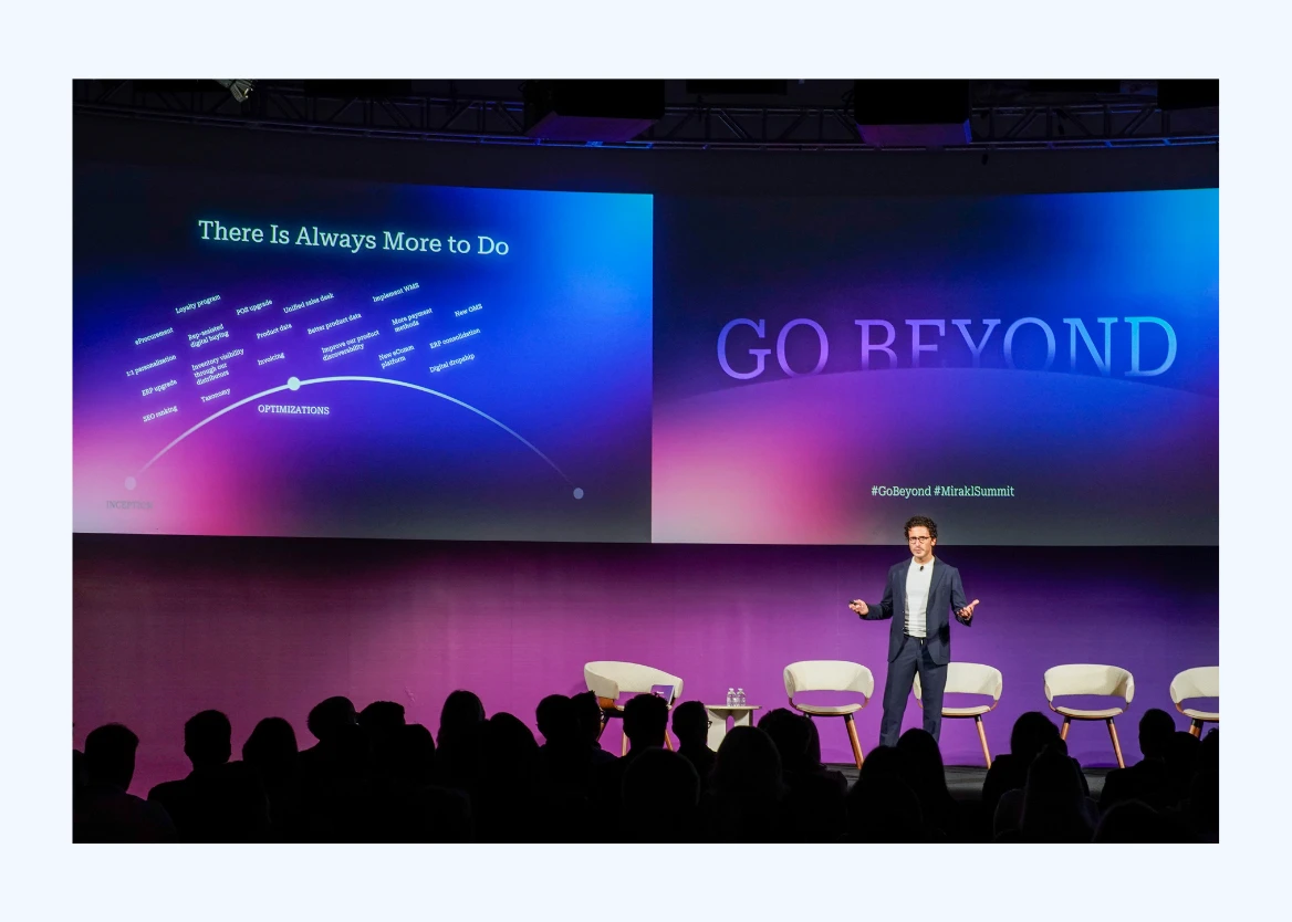 2024 Mirakl Summit World Tour: Key Takeaways From Retailers and B2B companies