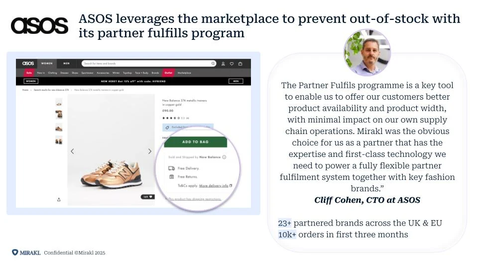 ASOS case study slide: "ASOS leverages the marketplace to prevent out-of-stock with its partner fulfills program." Screenshot of ASOS's website showing a New Balance shoe listed via the Partner Fulfils programme. Quote from Cliff Cohen, CTO at ASOS: "The Partner Fulfils programme is a key tool to enable us to offer our customers better product availability and product width, with minimal impact on our own supply chain operations." Results: 23+ partnered brands across the UK and EU, 10k+ orders in first three months.