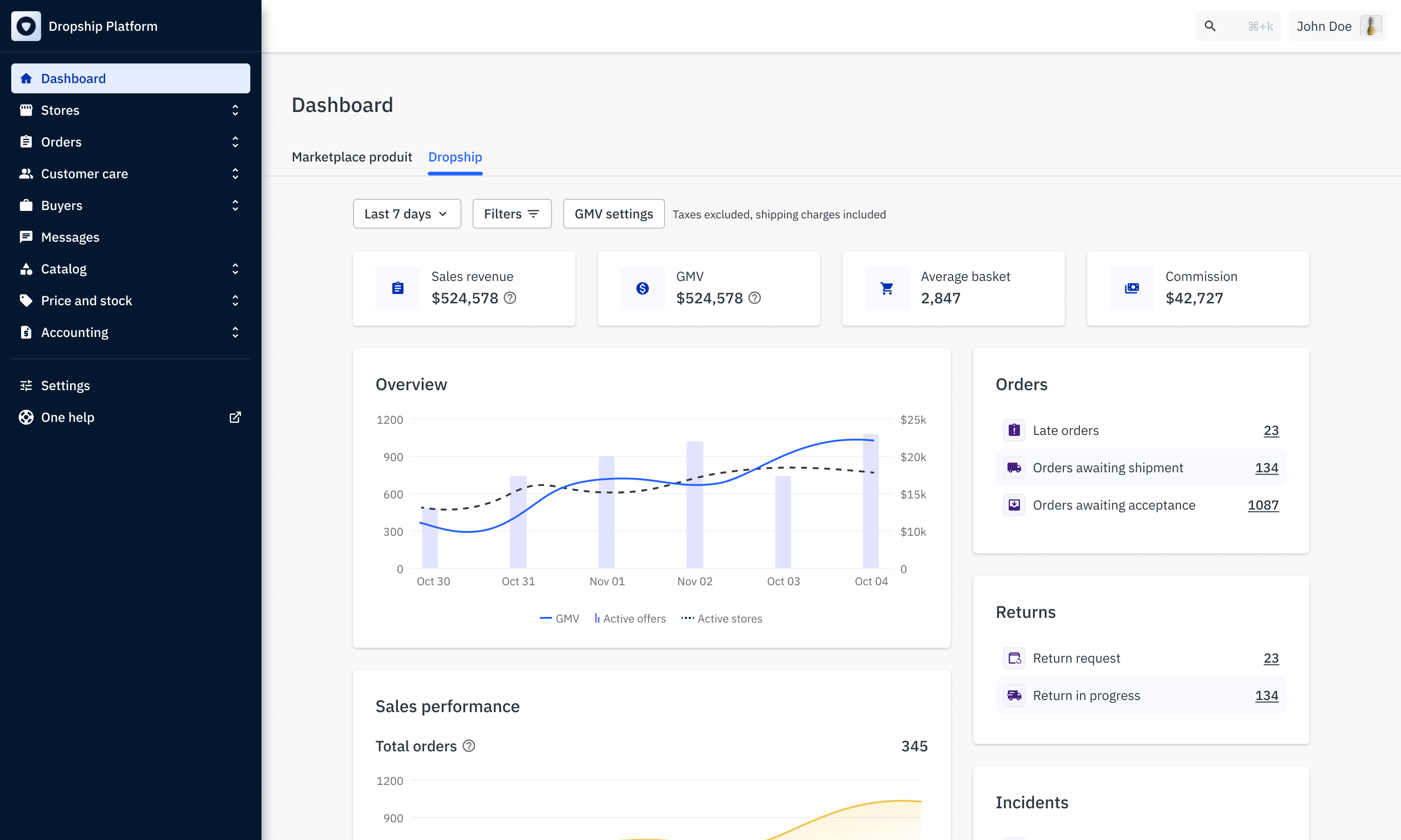 Mirakl Dropship Platform dashboard