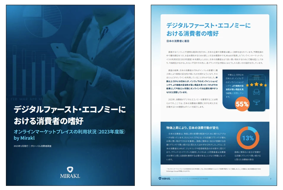 ＜世界消費者調査レポート＞Mirakl（ミラクル）、「2023年 オンラインマーケットプレイスの利用状況 ーデジタルファースト・エコノミーにおける消費者の嗜好ー​」を公開。日本の消費者はマーケットプレイスを好む傾向に