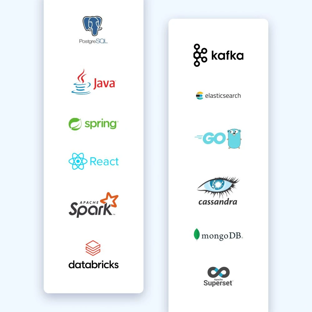 Mirakl advanced technology platform