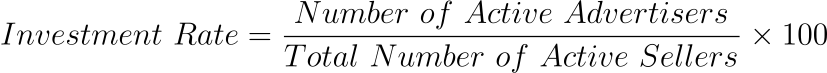 Mathematical formula: Investment Rate = (Number of Active Advertisers ÷ Total Number of Active Sellers) × 100.