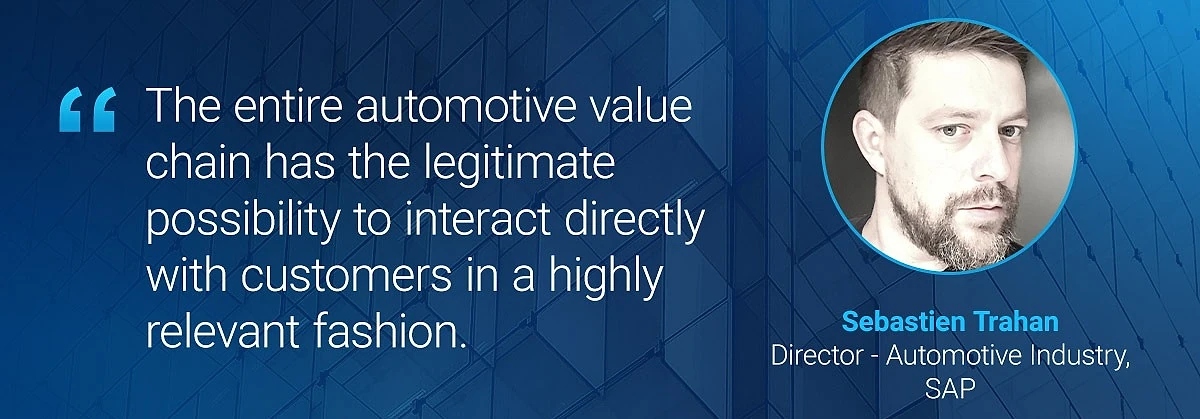Quote card featuring a headshot of Sebastien Trahan, Director of Automotive Industry at SAP, with the quote: 'The entire automotive value chain has the legitimate possibility to interact directly with customers in a highly relevant fashion.'